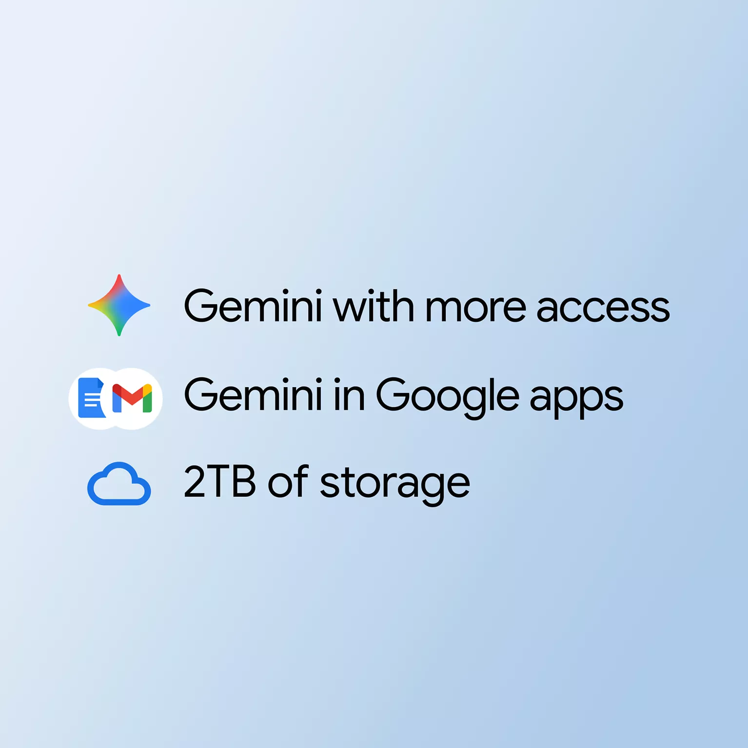 Perk Google AI